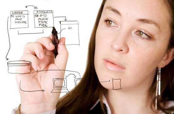 Desarrollo y programacion de aplicaciones